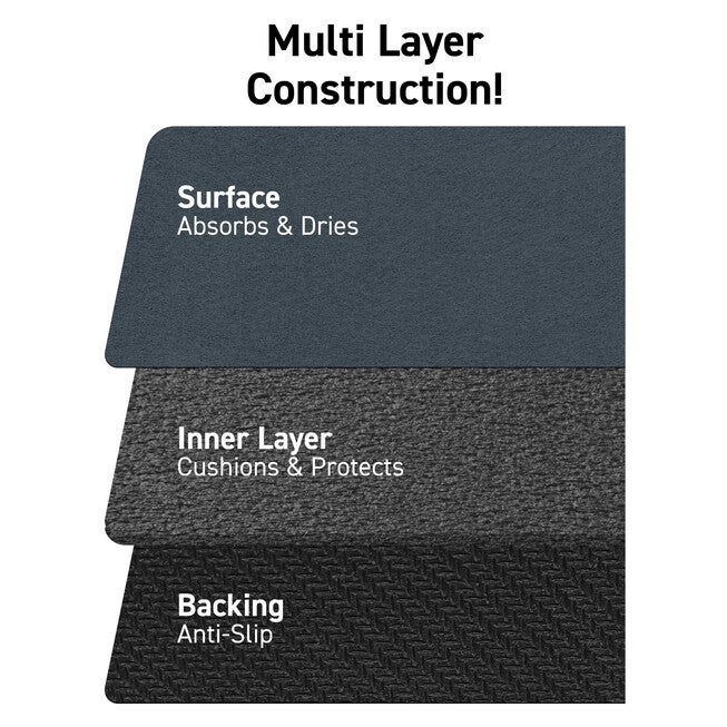 Hydro Antimicrobial Mat, , alternate image number null