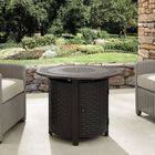 Hendricks Aluminum 34" Round LPG Fire Pit, , alternate image number null