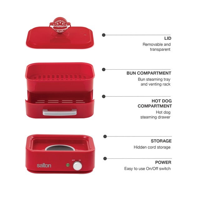 Hot Dog Steamer, , alternate image number 3