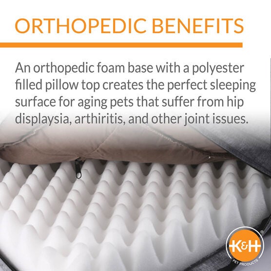 Pillow-Top Ortho Pet Lounger, , on-hover image number null