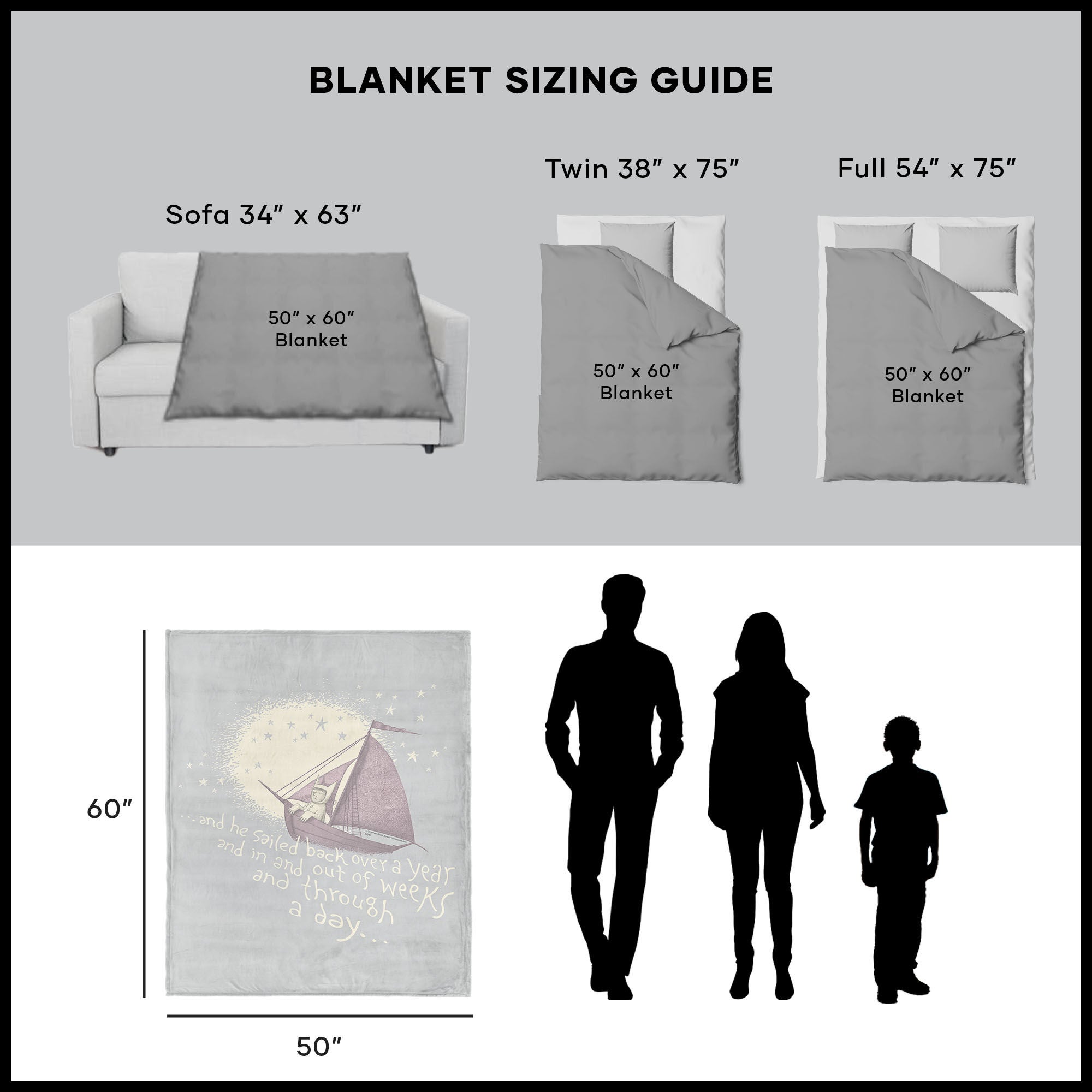 Warner Bros. Where the Wild Things Are He Sailed Silk Touch Sherpa Throw Blanket 50x60 Inches, GRAY, alternate image number 5