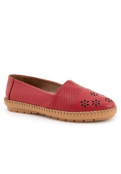 Ruby Perf Flat