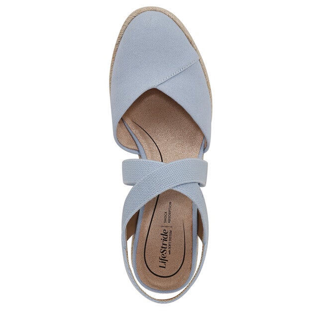 Kimball Sandal, ICE BLUE, alternate image number 6