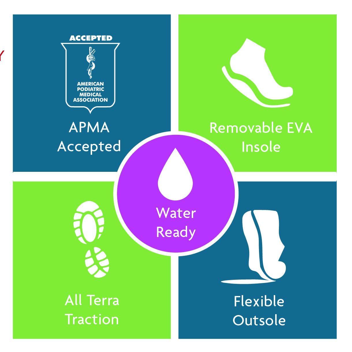 Regional Water Ready Hook and Loop Sneaker, AQUATIC TEAL, alternate image number 7