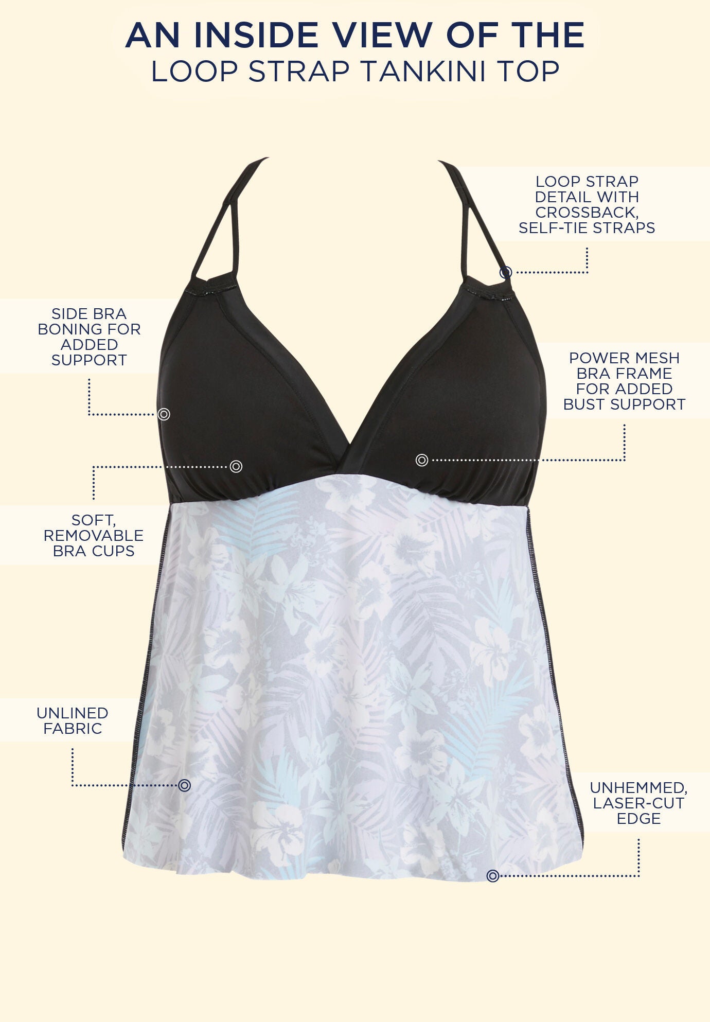 Loop Strap Tankini Top, , alternate image number 2