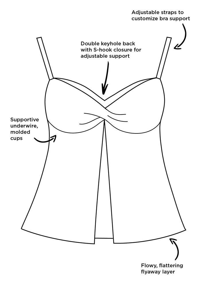 Faux Flyaway Crochet Underwire Tankini Set, , alternate image number 5