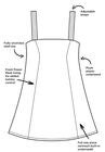 Princess Seam Swimdress, , alternate image number null