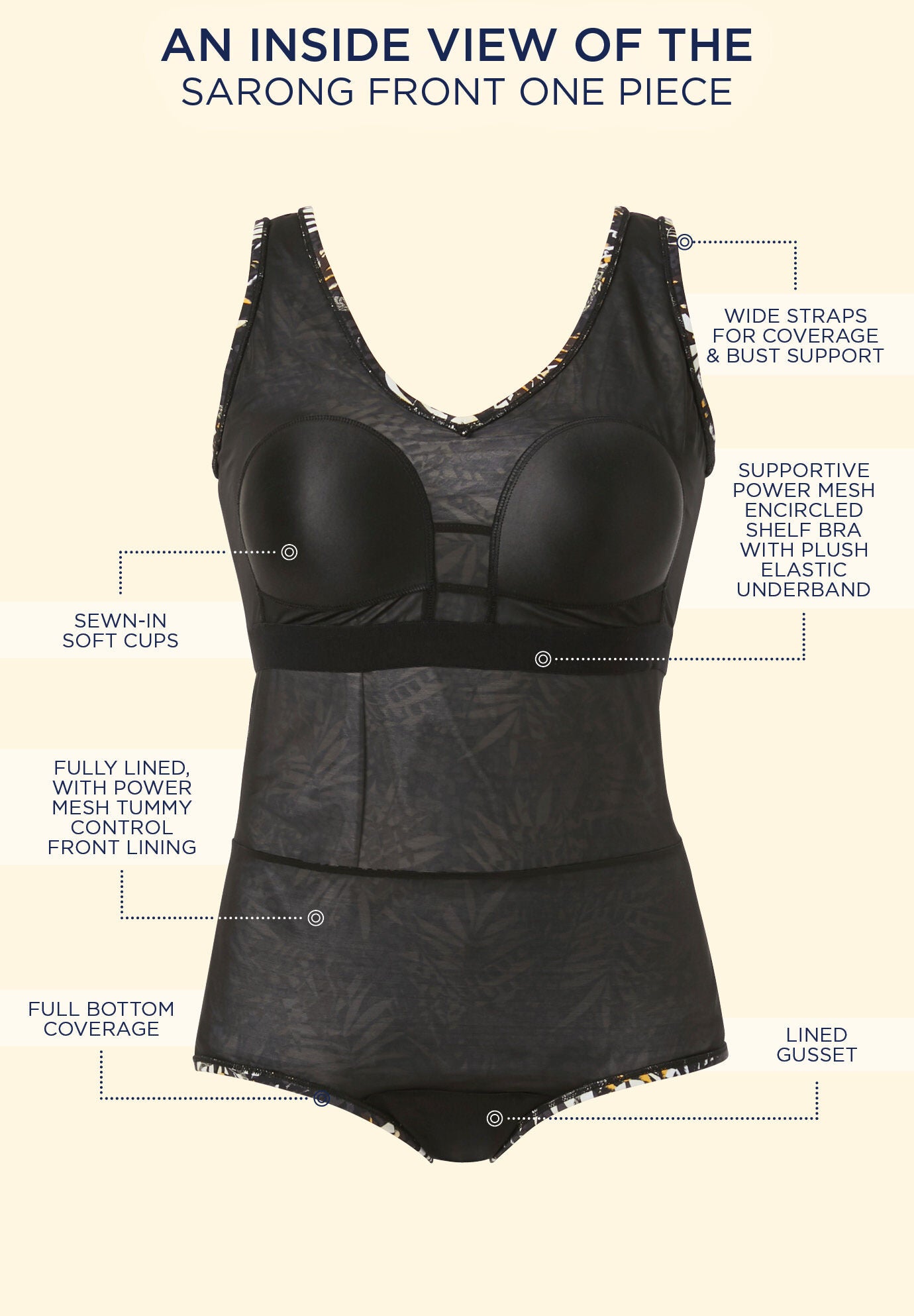 Sarong V-Neck Tummy Control One-Piece Swimsuit, , alternate image number 6