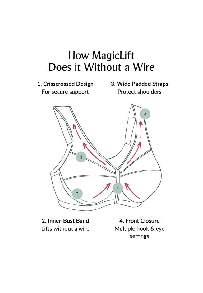 Full Figure Plus Size MagicLift Natural Shape Front-Close Bra Wirefree 1210, , alternate image number 13