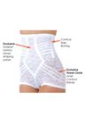 No Top Roll High Waist Lacette Brief, , on-hover image number null