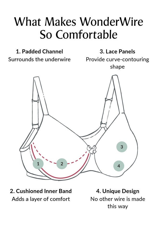 Full Figure Plus Size Lace Comfort Wonderwire Bra Underwire #9855 Bra, , alternate image number 3