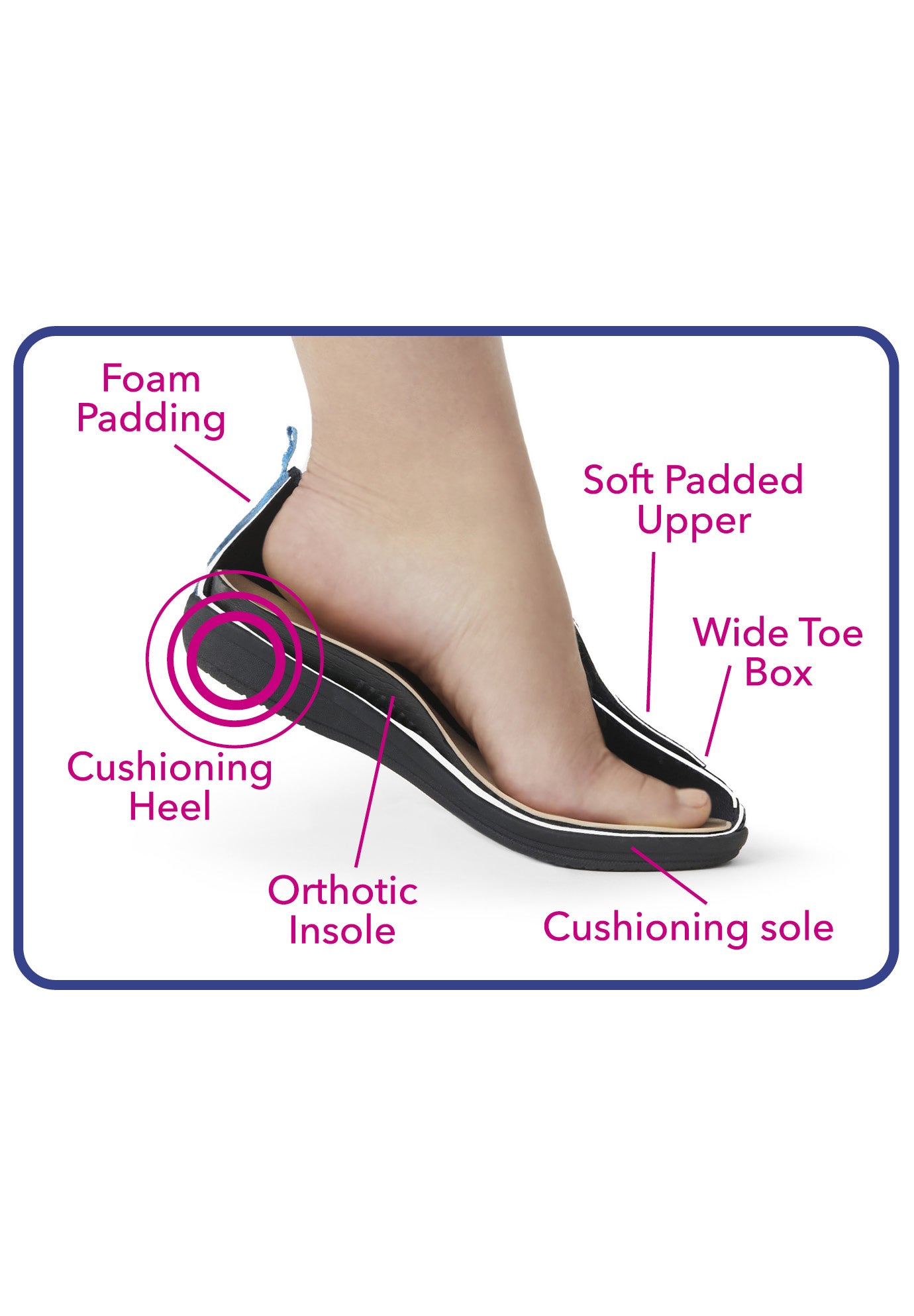 The Ellis Orthotic Flat image number 7