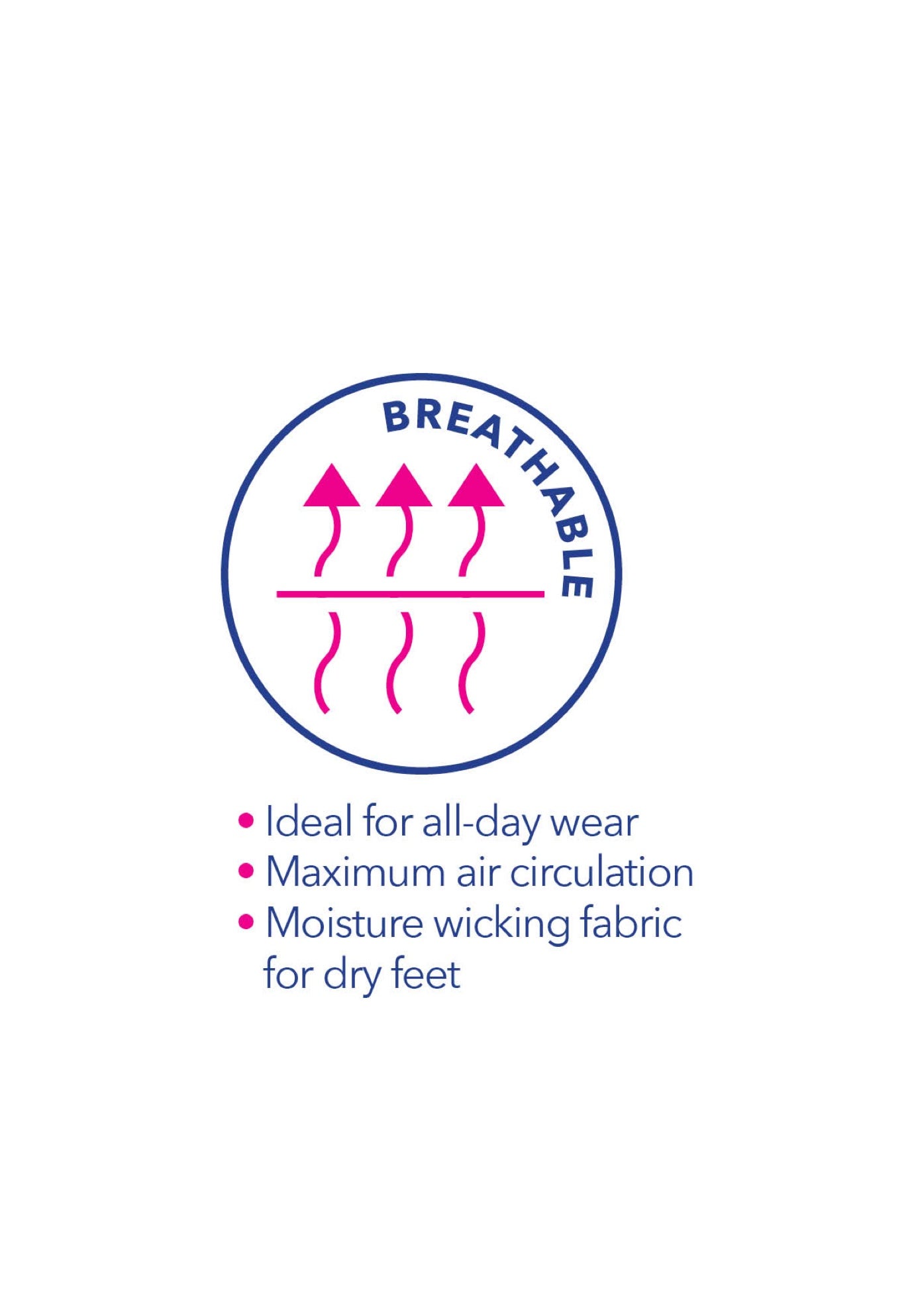 The Ellis Orthotic Flat image number 10