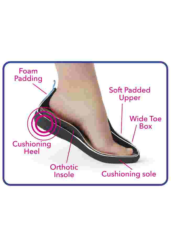 The Coen Orthotic Flat image number 7