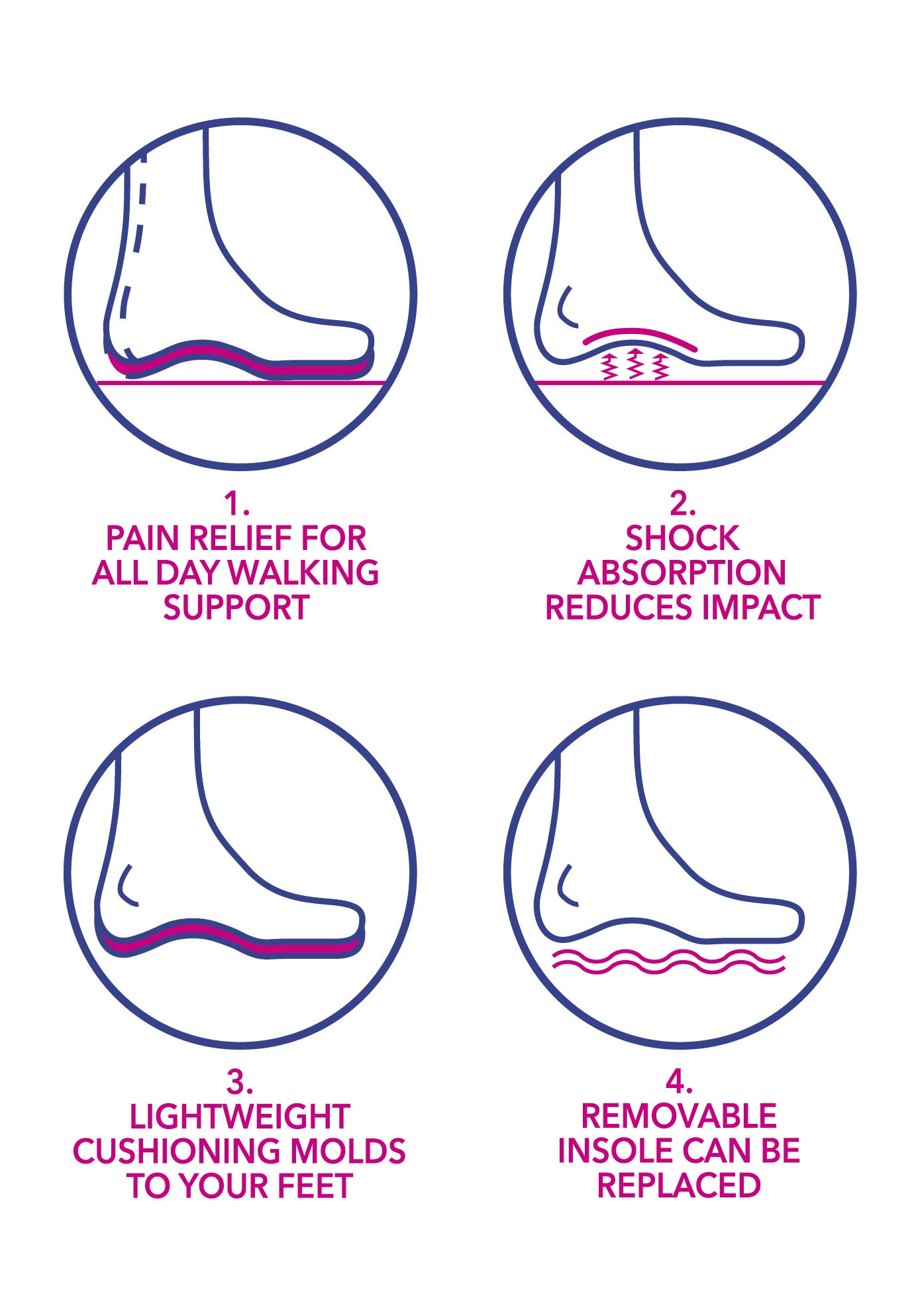 The Brinny Orthotic Shootie image number 10