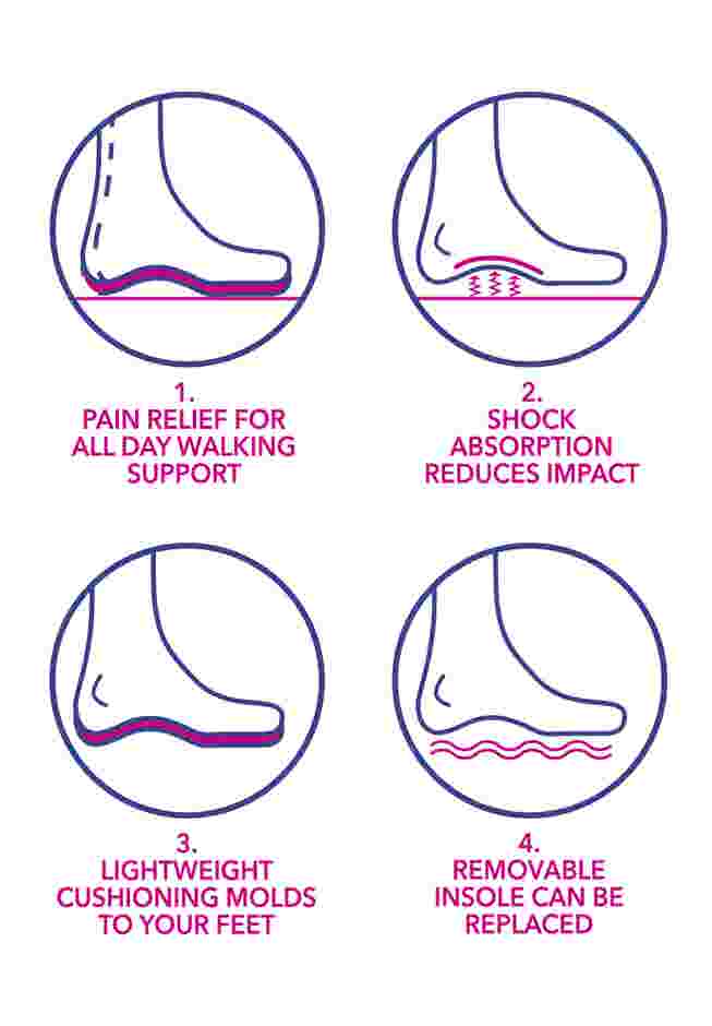 The Daria Orthotic Slipper image number 9