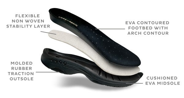 The Traveltime Slip On Mule image number 5