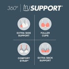 Playtex&reg; 18-Hour Ultimate Shoulder Comfort Wireless Support Bra 4693 image number 3