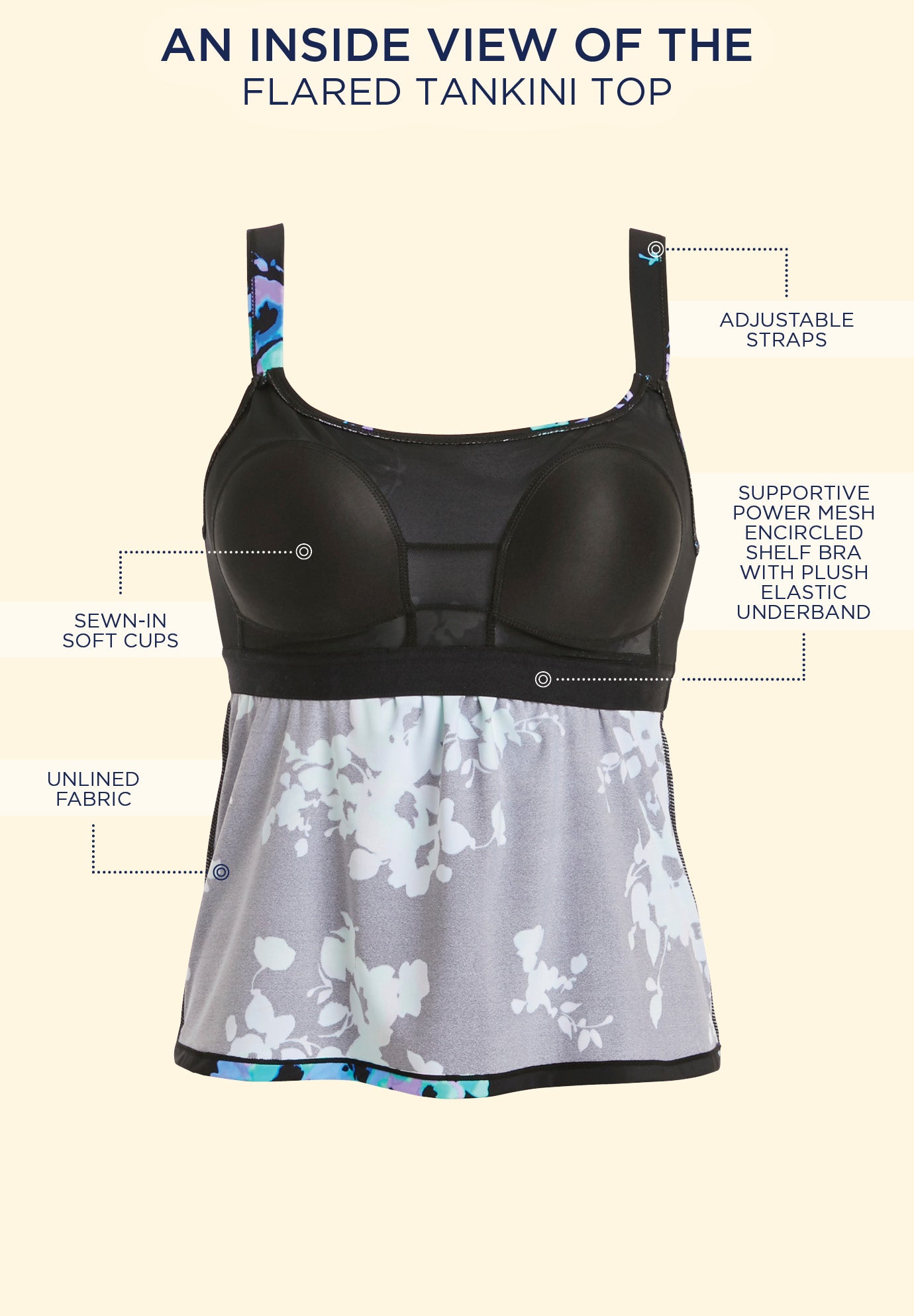 Flared Tankini Top image number 5