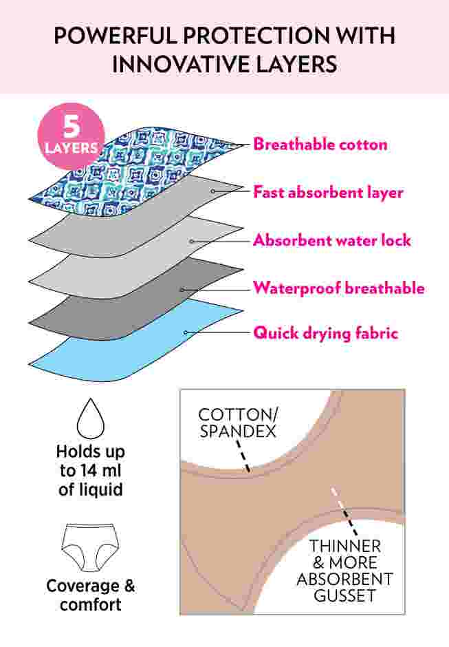 Cotton Spandex Incontinence Brief 2-Pack image number 1