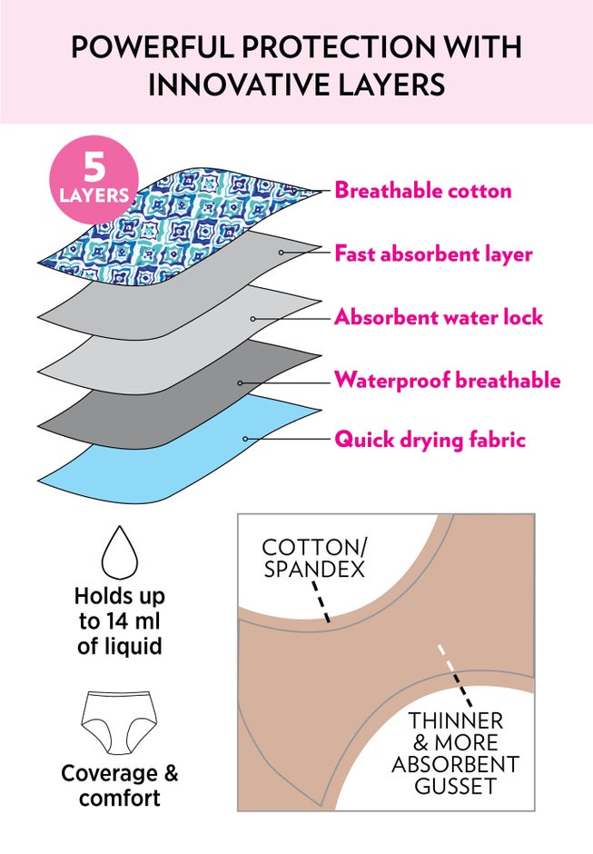Cotton Spandex Leak-Proof Brief 2-Pack image number 1