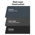 Hydro Antimicrobial Mat image number null