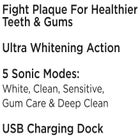 Miracle Smile® Ultra-Sonic Toothbrush image number null