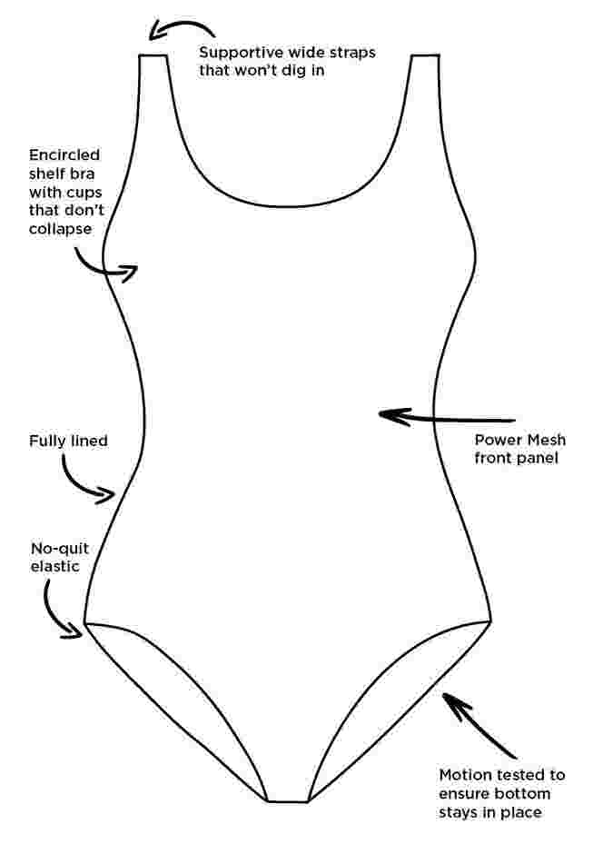 Chlorine Resistant Tank One Piece Swimsuit image number 2
