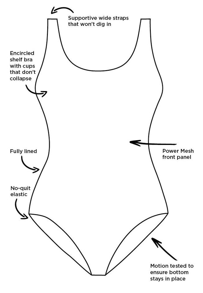 Chlorine Resistant Tank One Piece Swimsuit image number 3
