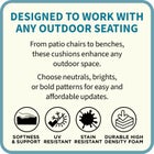 BH Outdoor Performance Tufted Round Chair cushion image number 2