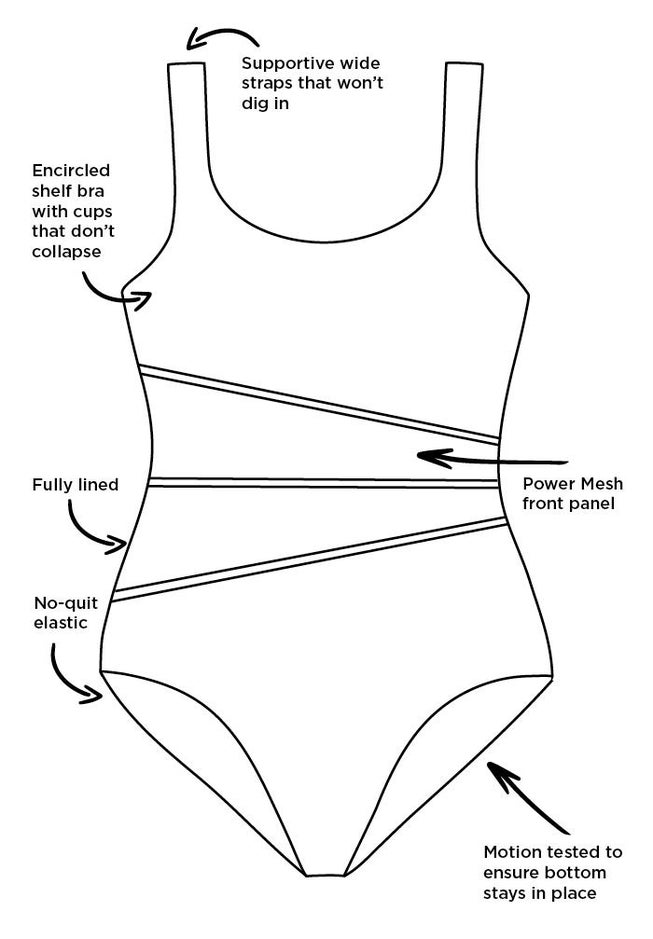 Chlorine Resistant Spliced Tank One Piece Swimsuit image number 2