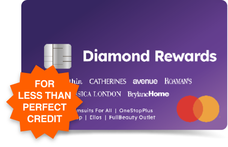 Diamond Rewards Master Card image