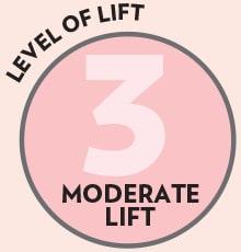 Level of fit: 3 moderate fit