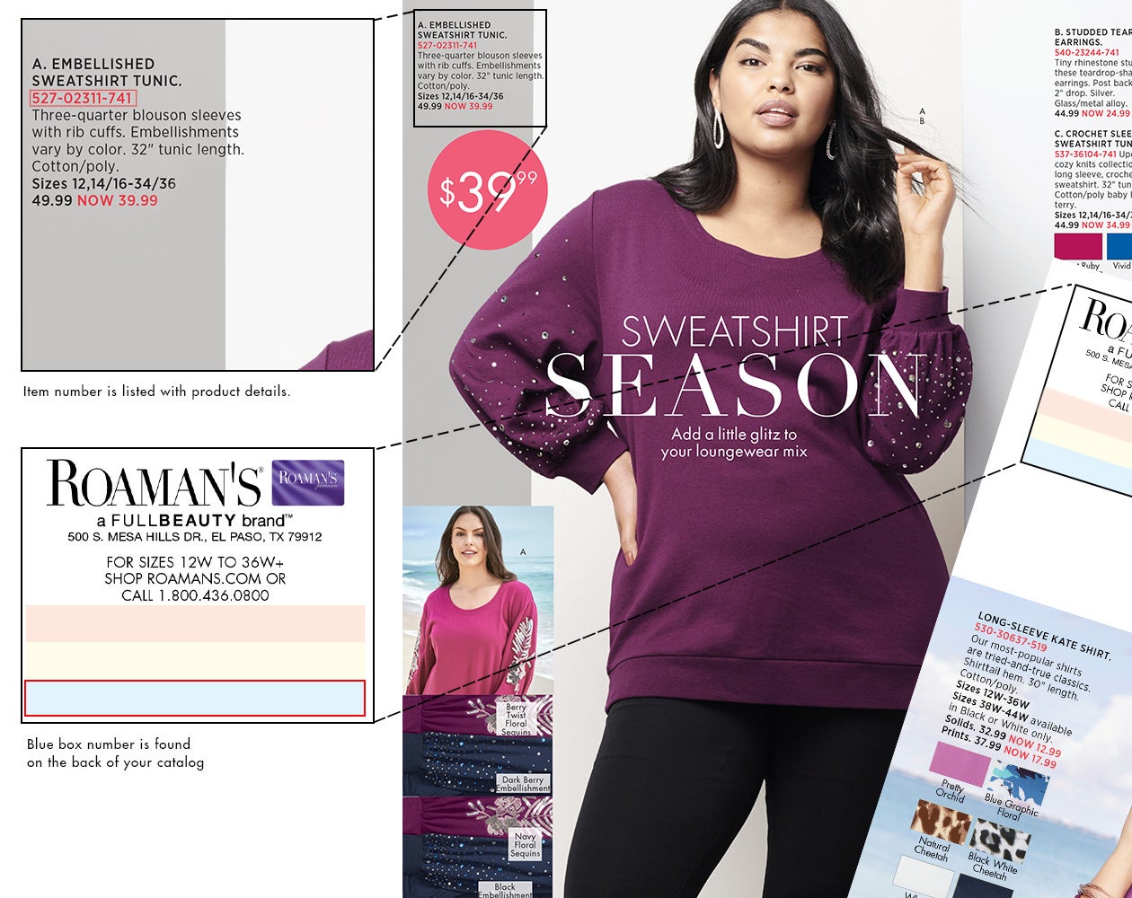 romans catalog plus size dresses